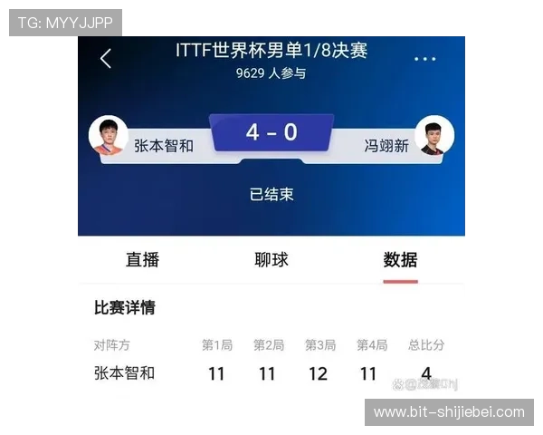 世界杯比分直播平台推荐，轻松查看各场比赛的最新比分和赛程安排