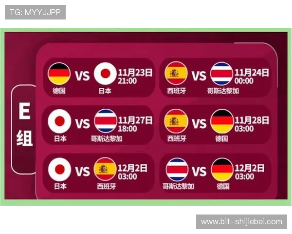 卡塔尔世界杯新闻评论：各国球队表现分析与未来展望