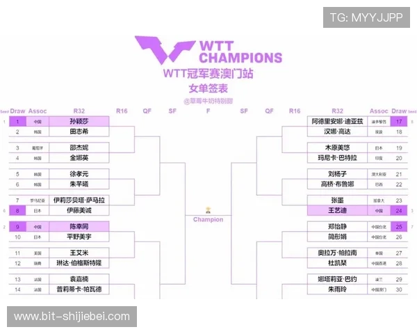 2026年世界杯亚洲区预选赛赛程安排详解,如何把握关键比赛时间和赛程变化 2026年世界杯亚洲区预选赛赛程安排详解,如何把握关键比赛时间和赛程变化